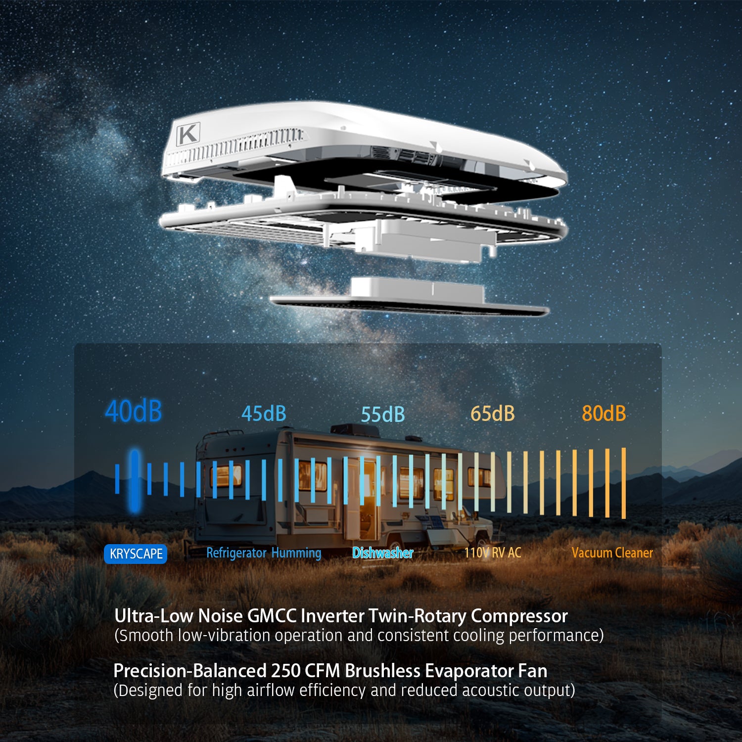 12V 10000BTU Rooftop RV Air Conditioner for RV, Van, Camper, Truck KrysCape