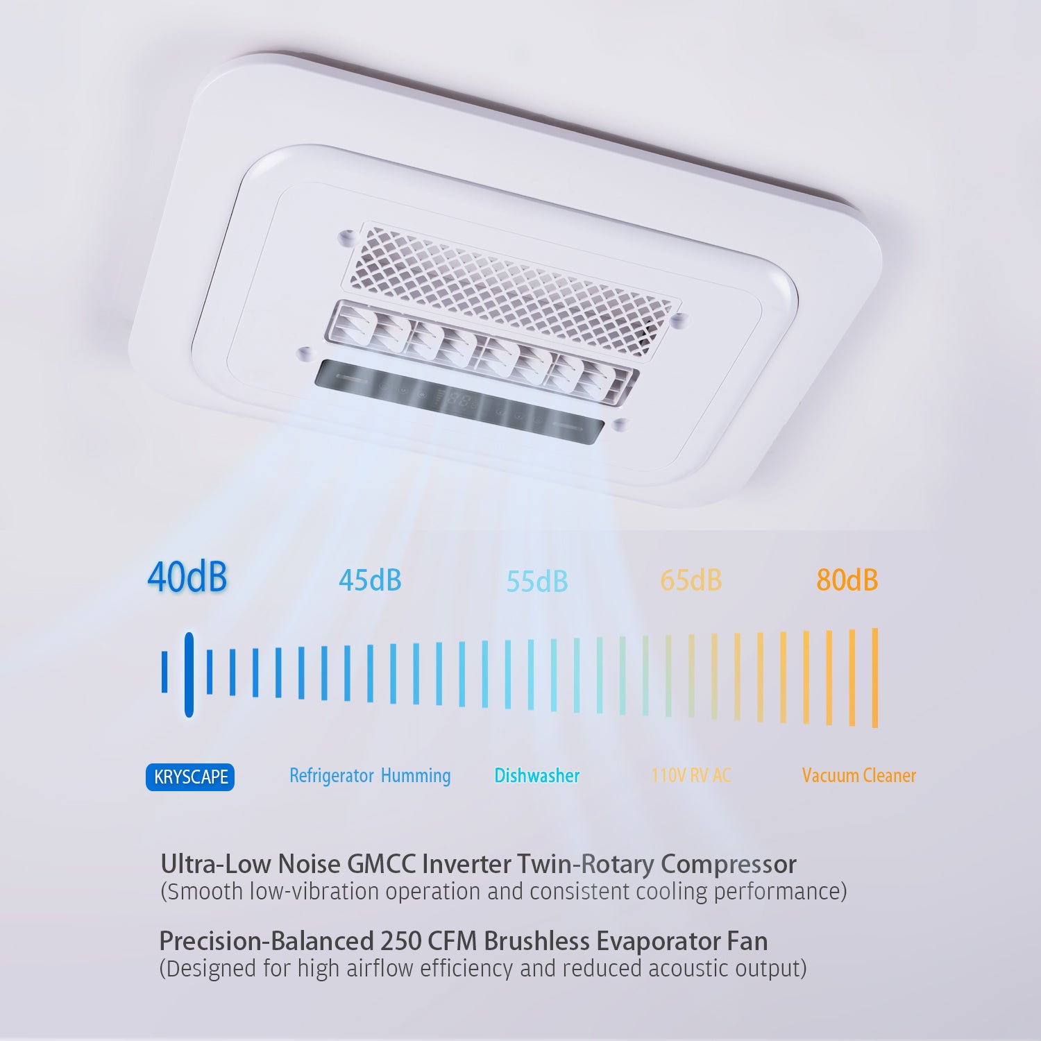 24V 10000BTU Rooftop RV Air Conditioner for RV, Van, Camper, Truck KrysCape