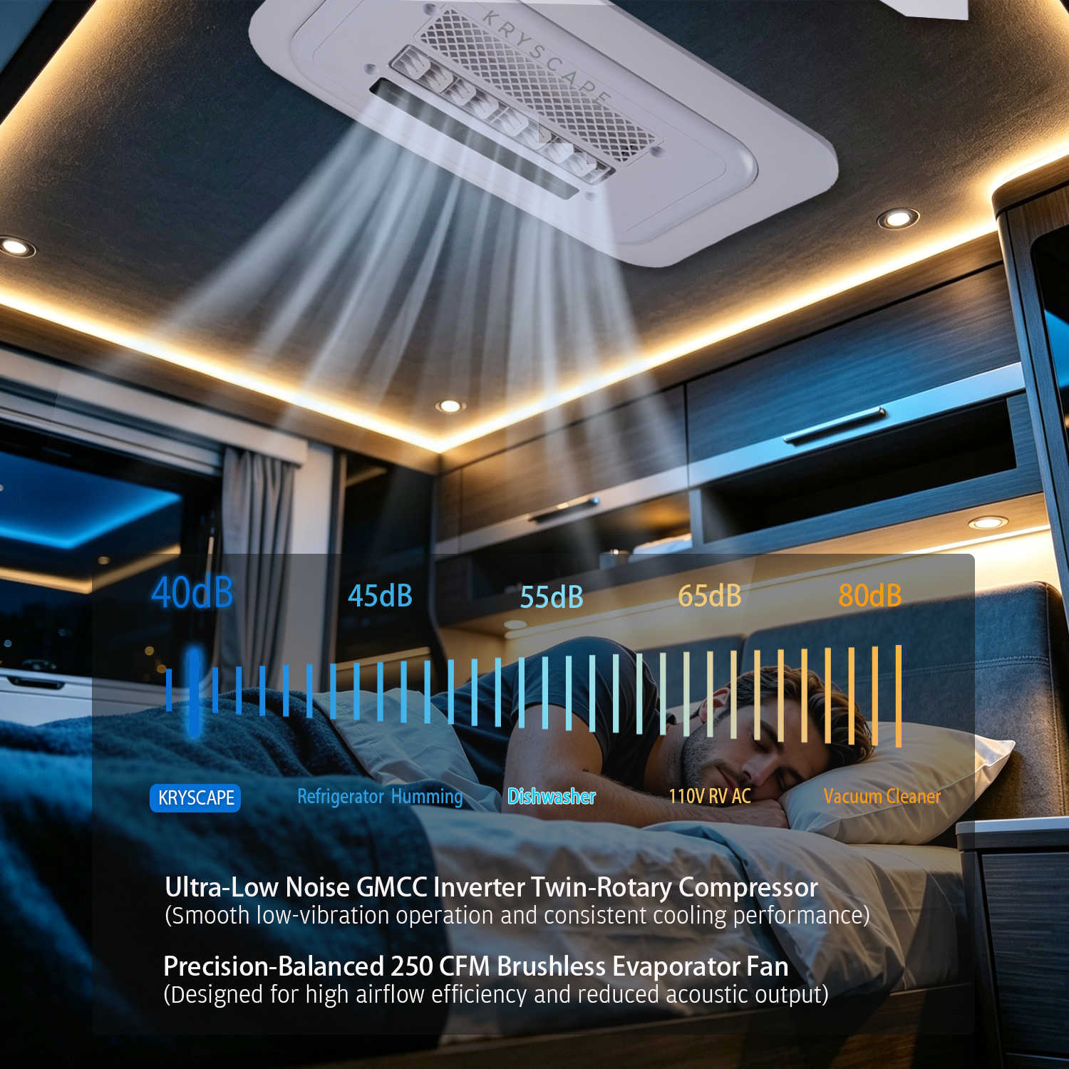 12V 10000BTU Rooftop RV Air Conditioner for RV, Van, Camper, Truck KrysCape