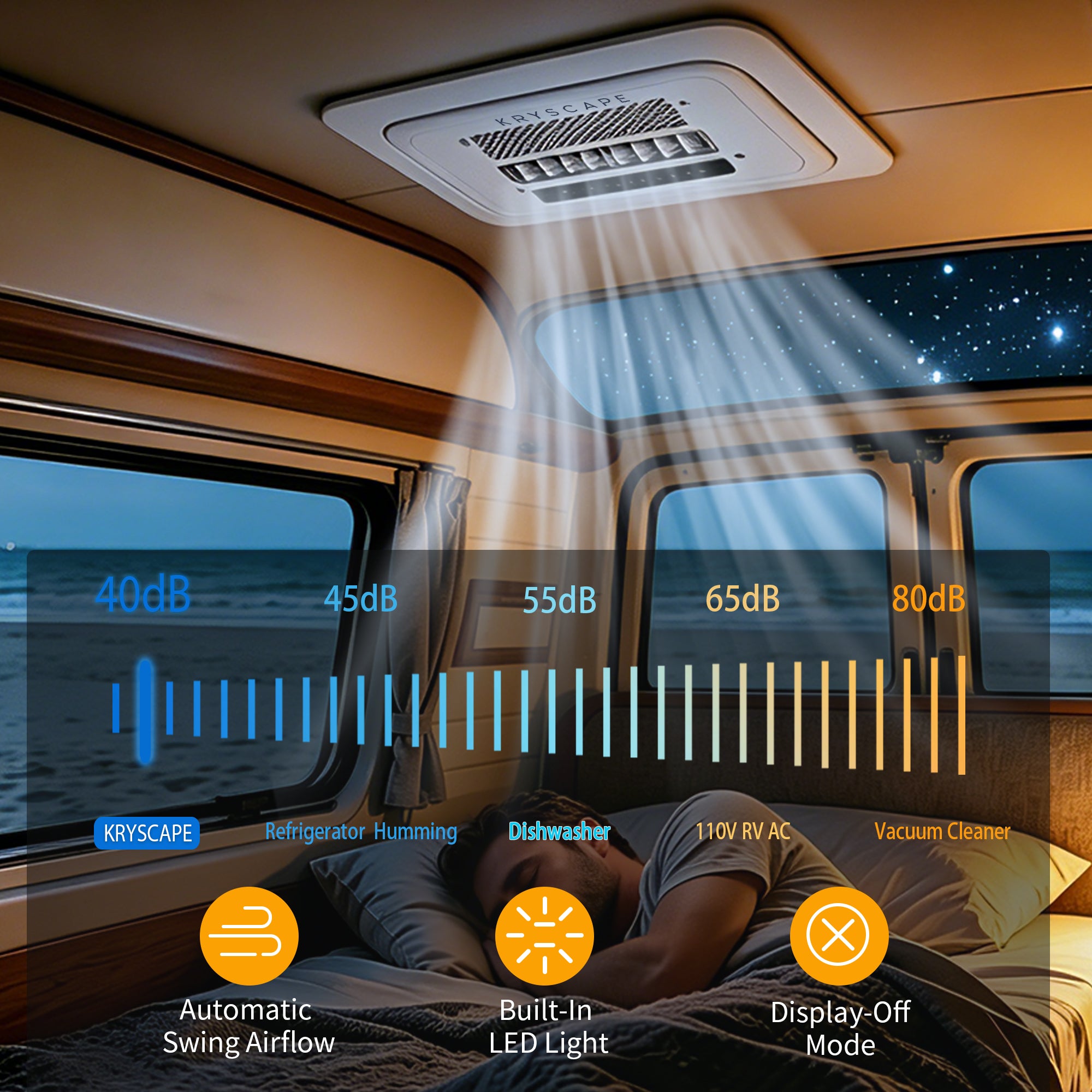12V 10000BTU Rooftop RV Air Conditioner for RV, Van, Camper, Truck KrysCape